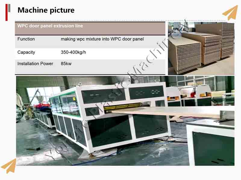 Produktionsausrüstung für WPC-Türpaneele von Yongte: Unterstützung des neuen Trends umweltfreundlicher Häuser