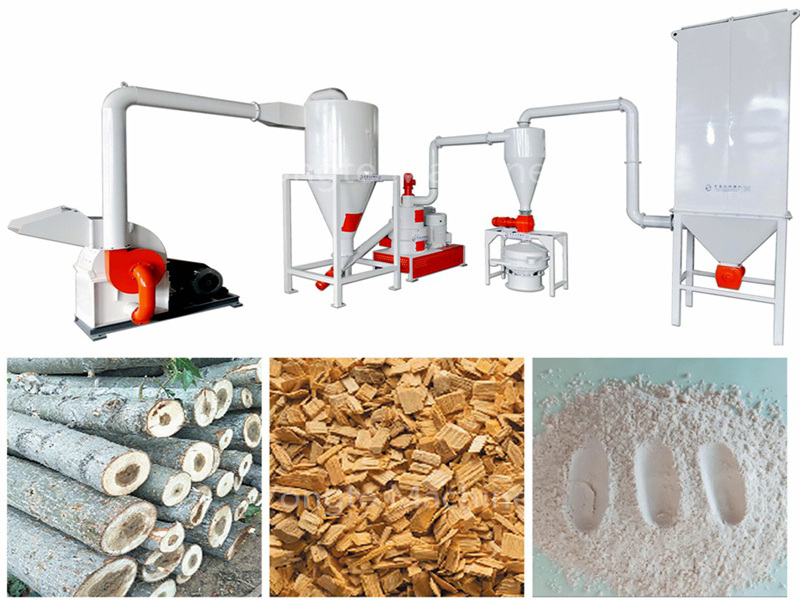 Yongte Wood Crushing- und Schleifmaschine